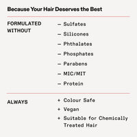 Olaplex N° 4D Clean Volume Detox Dry Shampoo 250ml