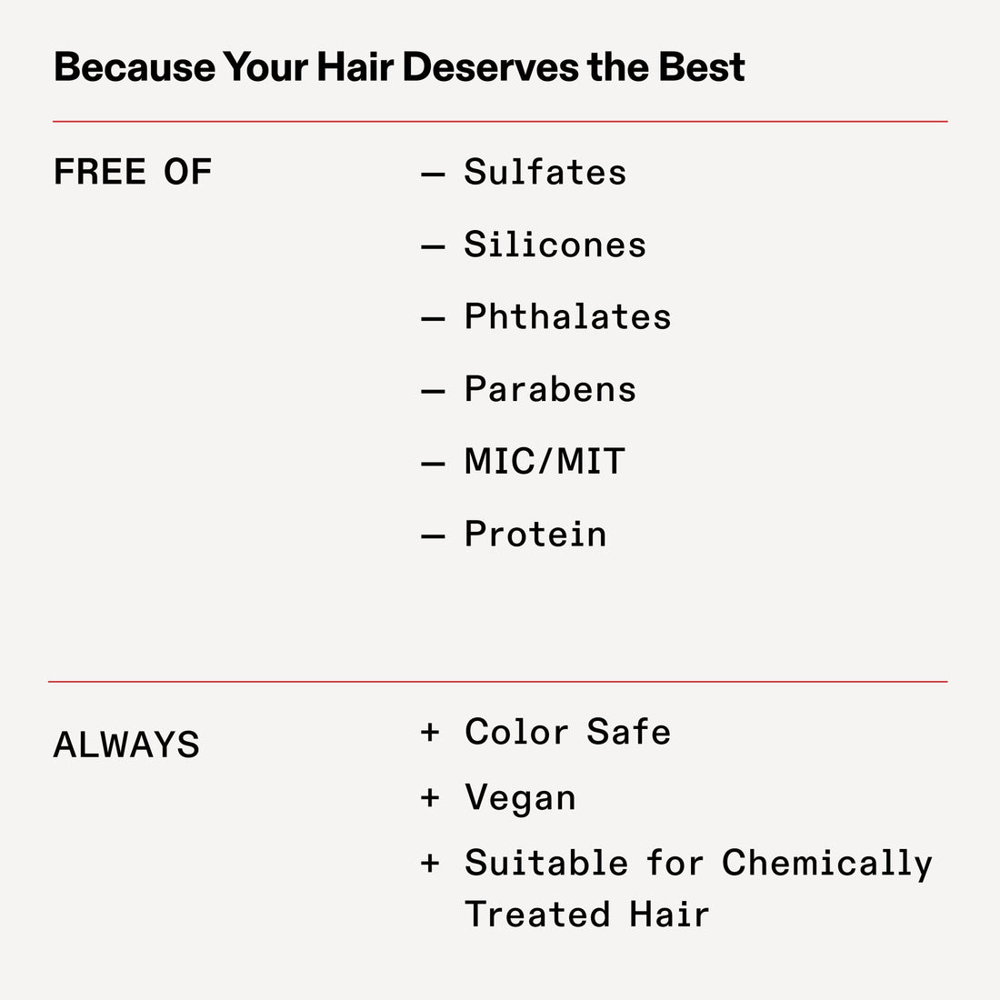 Olaplex No.9 Bond Protector Nourishing Hair Serum 90ml