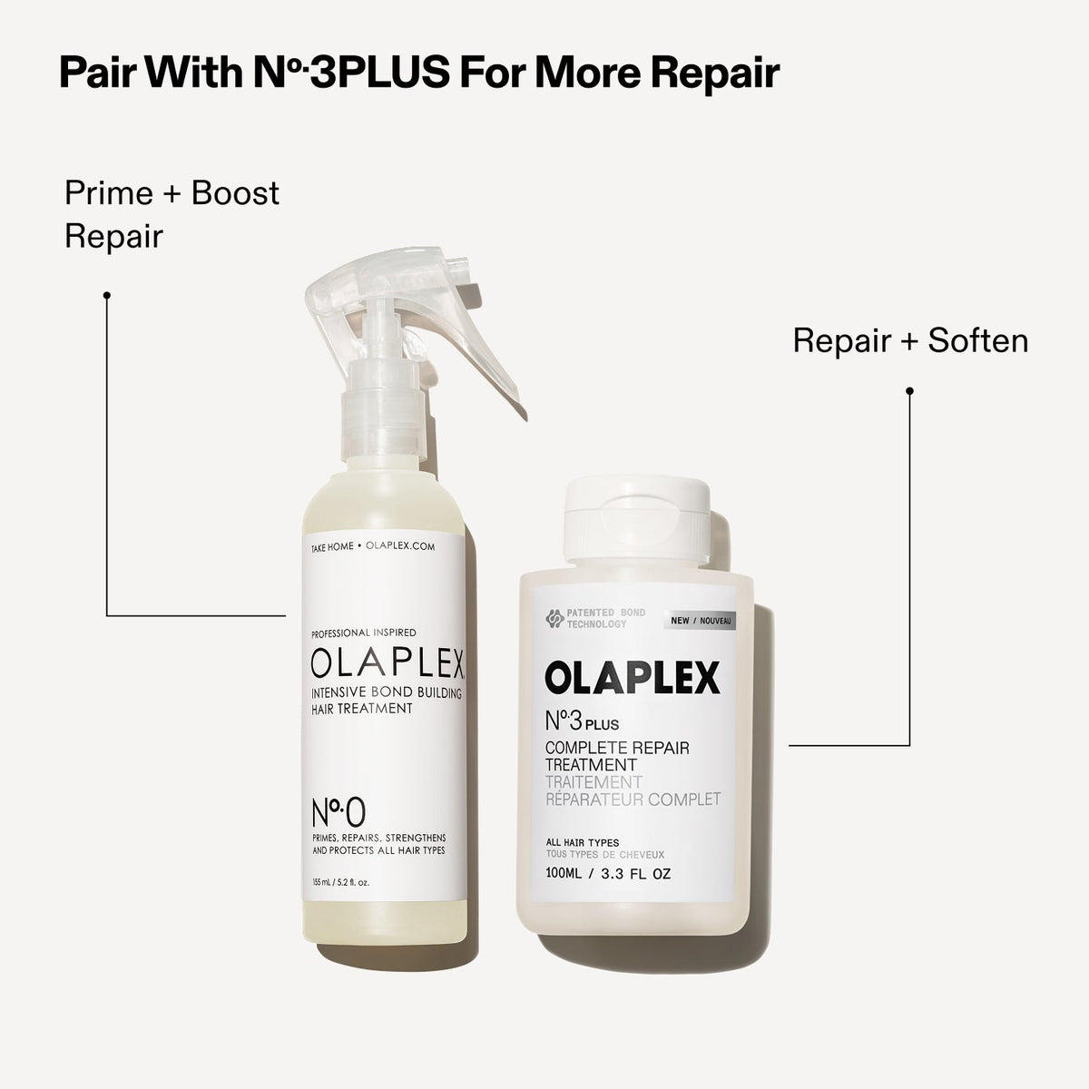 OLAPLEX Nº.0