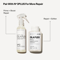 OLAPLEX Nº.0