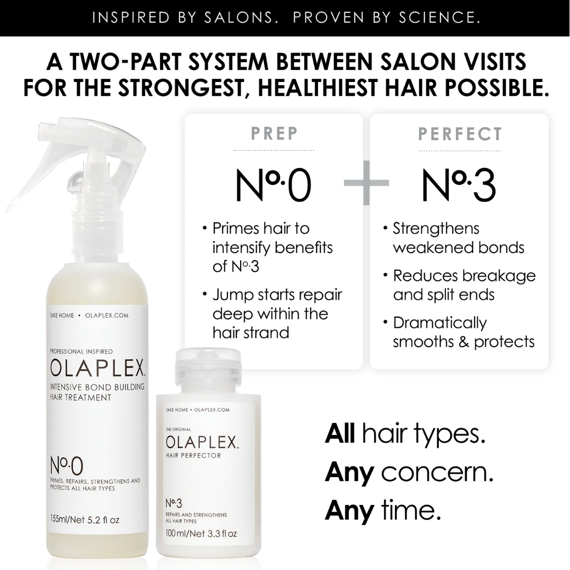 {{Product vendor}} {{Product title}}  Hair Care
