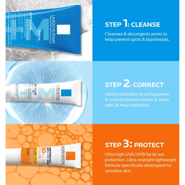 La Roche-Posay Effaclar Breakout Control Kit