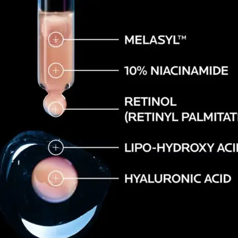 Skincare dropper with labeled ingredients on a black background