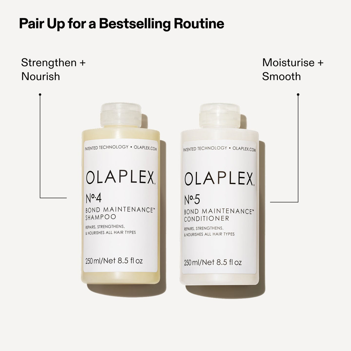 Olaplex No.4 Bond Maintenance Shampoo 100ml