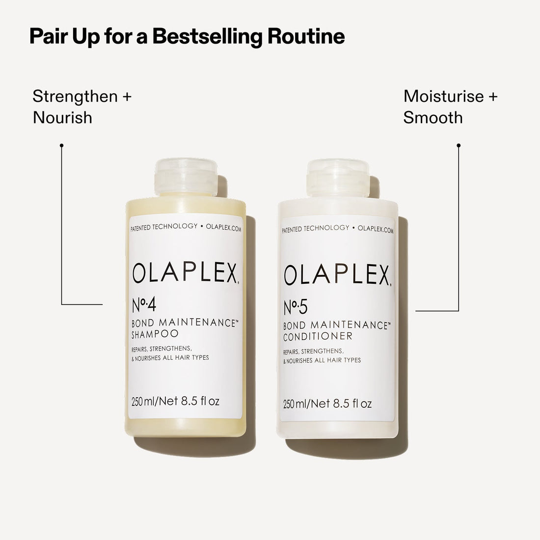 Olaplex No.4 Bond Maintenance Shampoo 1000ml
