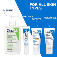 CeraVe Eye Repair Cream 14ml – application view