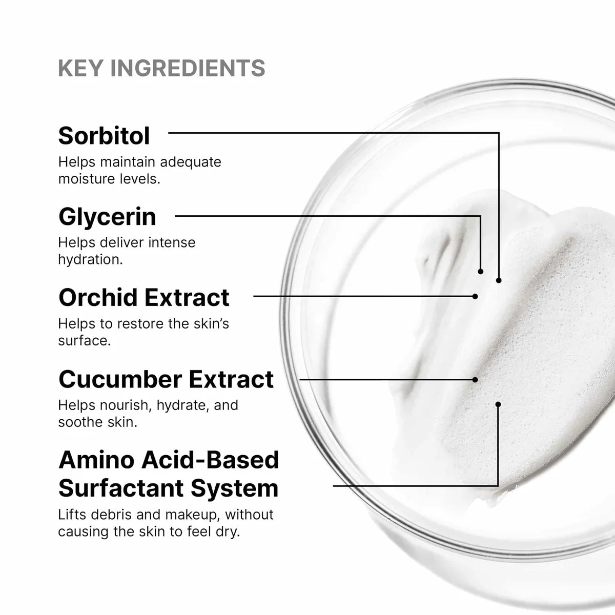 SkinCeuticals Soothing Cleanser 150ml SkinCeuticals