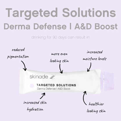 theskinbay.co.uk Skinade Targeted Solutions A&D 30 Day Supply Skinade Ageing Skin Dry/Dehydrated Skin Fine Lines & Wrinkles Hyperpigmentation Menopause Rosacea & Redness Sensitive Skin Skincare