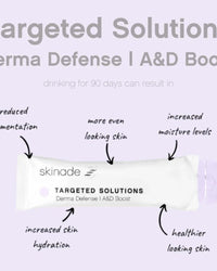 theskinbay.co.uk Skinade Targeted Solutions A&D 30 Day Supply Skinade Ageing Skin Dry/Dehydrated Skin Fine Lines & Wrinkles Hyperpigmentation Menopause Rosacea & Redness Sensitive Skin Skincare