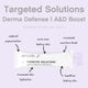 Skinade Targeted Solutions A&D 30 Day Supply
