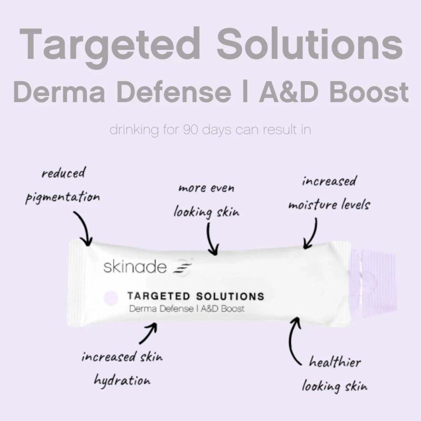 theskinbay.co.uk Skinade Targeted Solutions A&D 60 Day Supply Skinade Ageing Skin Collagen Dry/Dehydrated Skin Fine Lines & Wrinkles Hyperpigmentation Menopause Rosacea & Redness Sensitive Skin Skincare