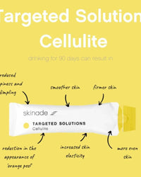 theskinbay.co.uk Skinade Targeted Solutions Cellulite 90 Day Supply Skinade Cellulite Skincare