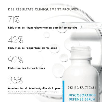 SkinCeuticals Discoloration Defense Serum 30ml