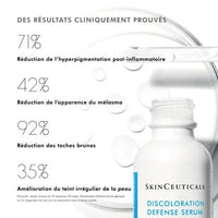 {{Product vendor}} {{Product title}}  Skincare