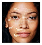 a woman's face with a diagram of the parts of her face