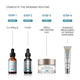 SkinCeuticals P-TIOX Peptide Serum 30ml Star Deal
